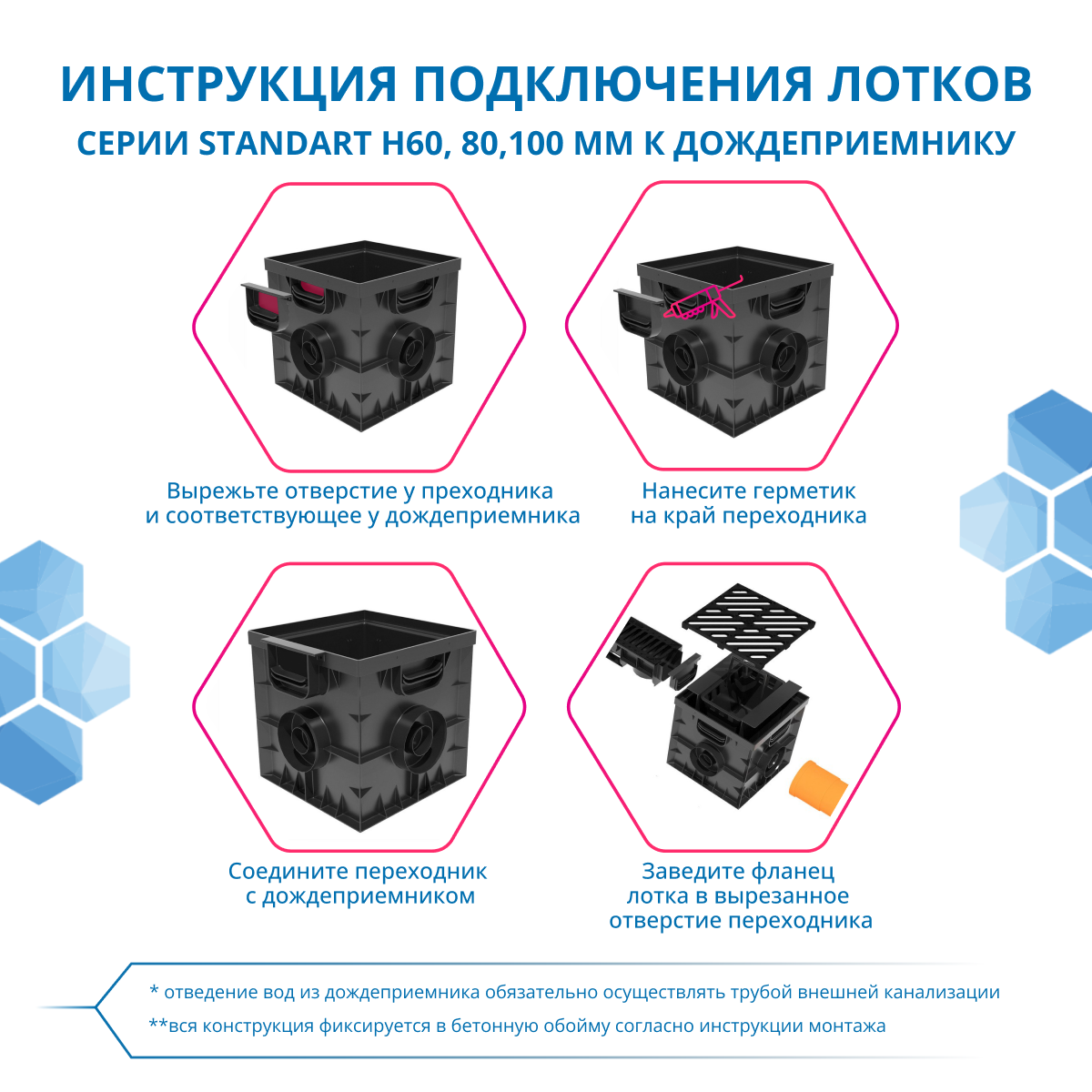 Дождеприемник Gidrolica Point 30.30 (без выхода под 160 трубу) (230)