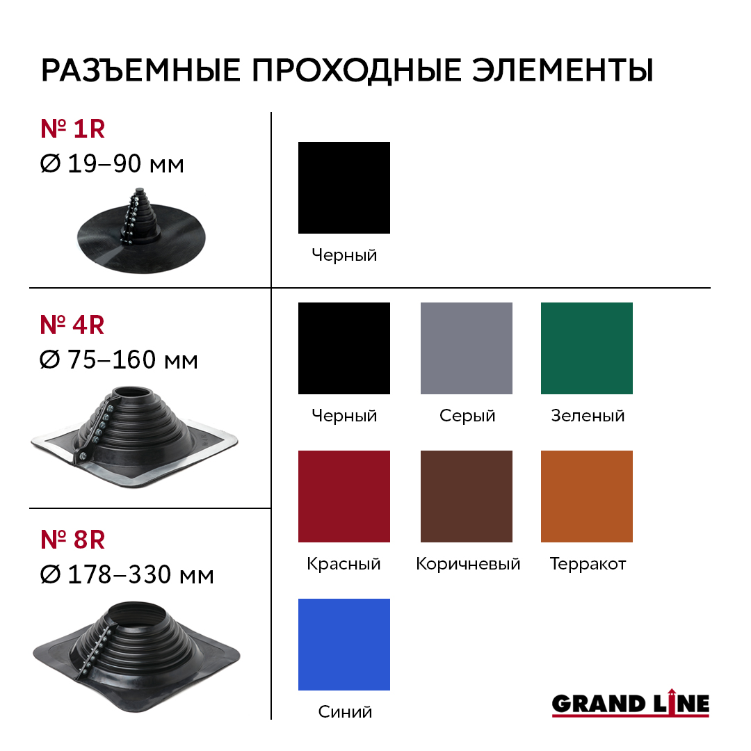Проходной элемент (мастер флеш) прямой №4 разъемный (75-160мм) +185 EPDM синий
